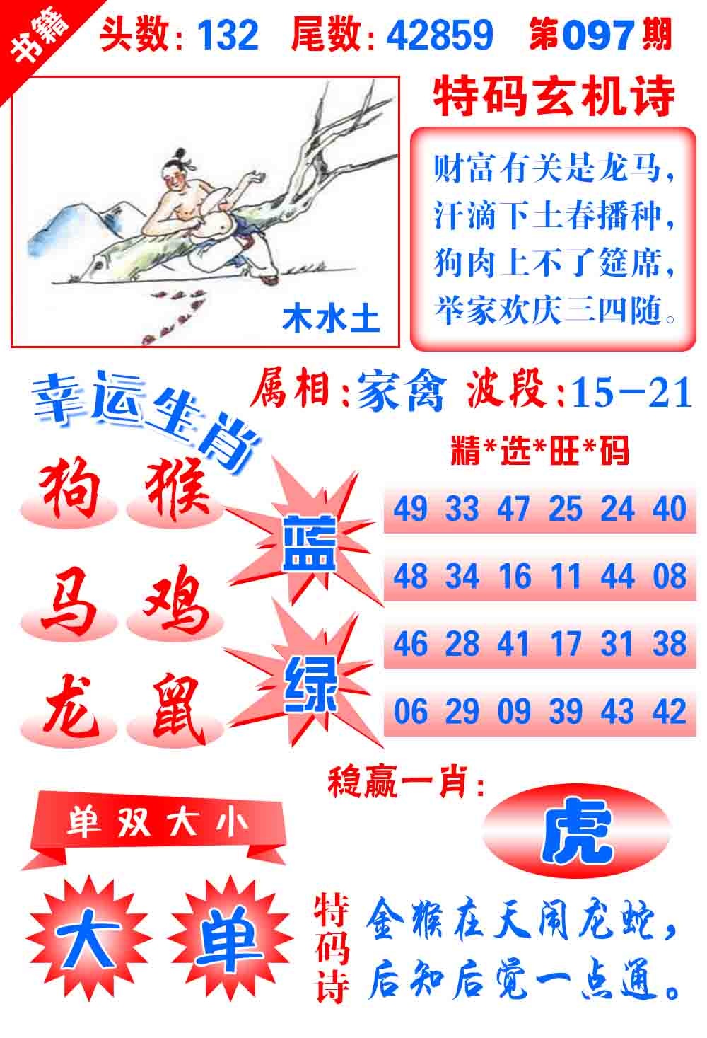 097期澳门铜宝典[图]