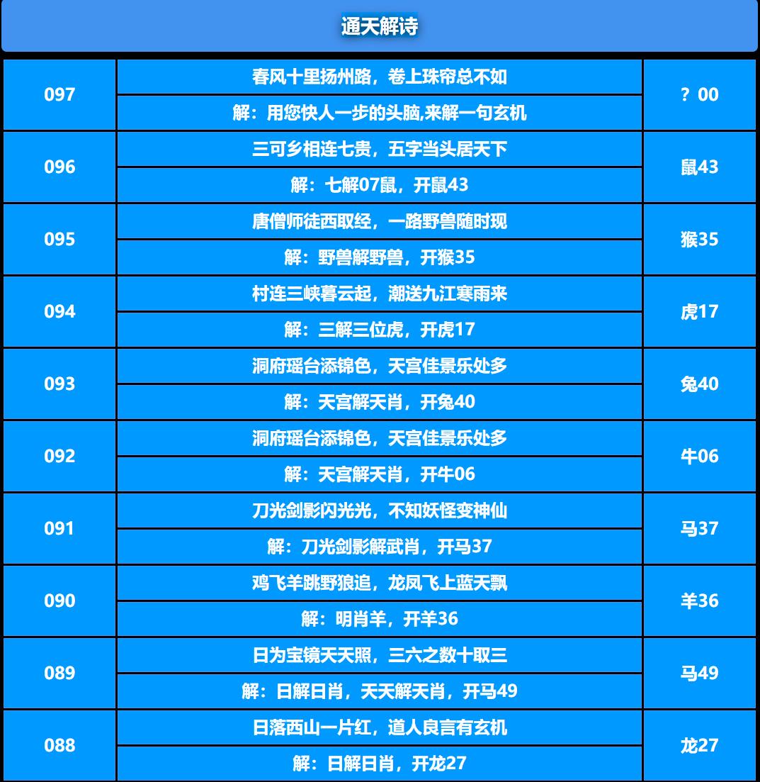 097期通天解诗[图]