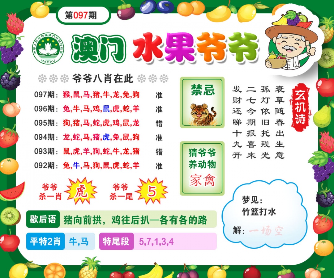 097期水果爷爷[图]